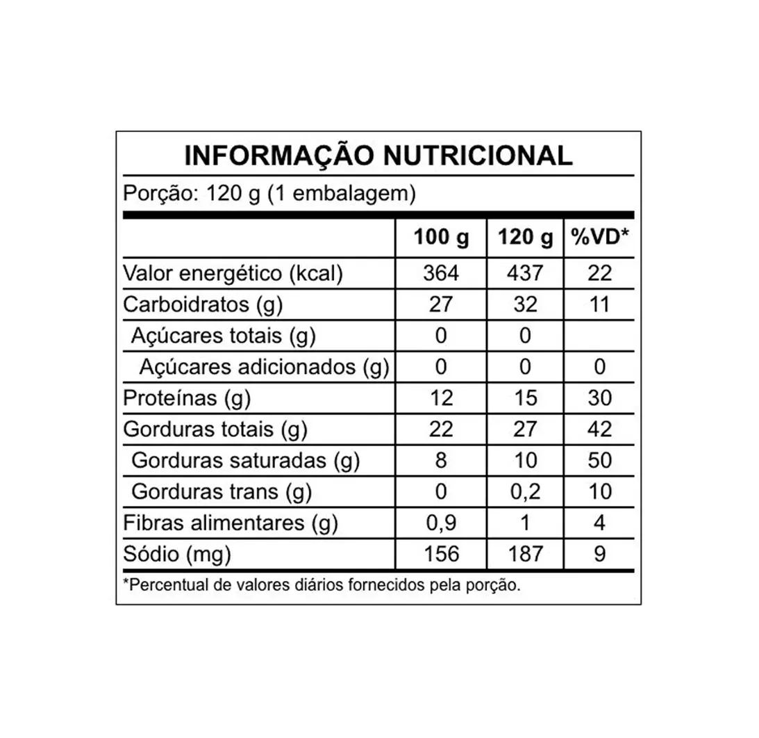 Torta Integral de Carne
